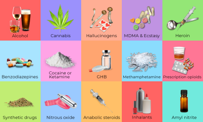 Thumbnail for DEA Drug Scheduling: How Drug Policies Shaped the Opioid Crisis